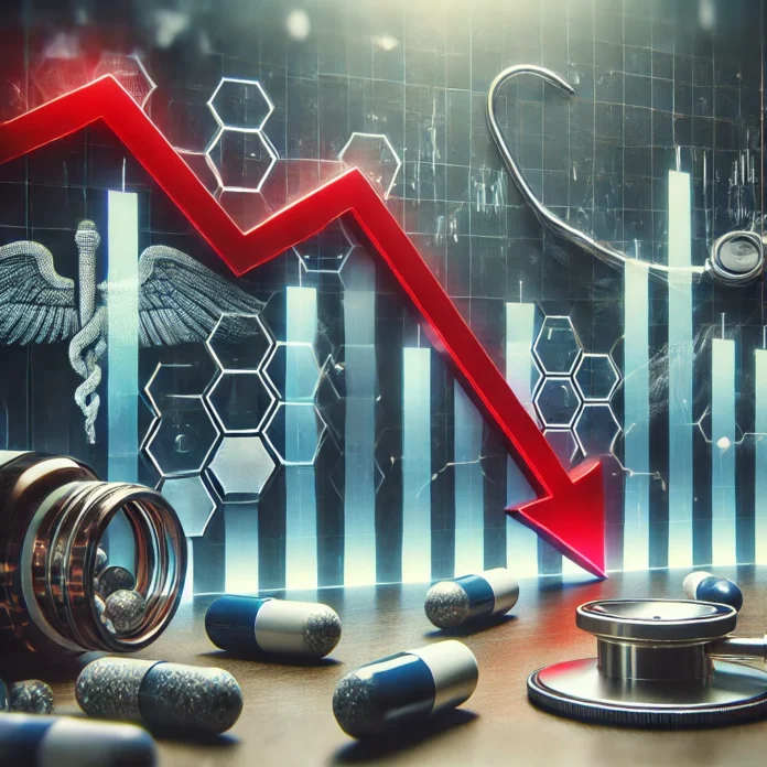 Pharma Share Price Decline